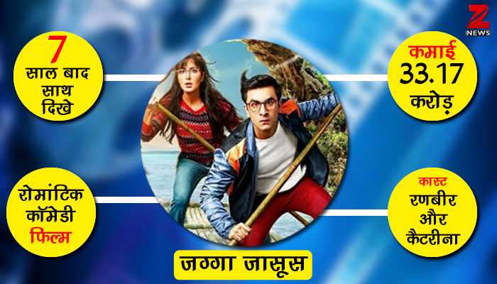 कैटरीना के बर्थडे पर बॉक्स ऑफिस का तोहफा, तीन दिन में 'जग्गा जासूस' की 33 करोड़ की कमाई कैटरीना के बर्थडे पर बॉक्स ऑफिस का तोहफा, तीन दिन में 'जग्गा जासूस' की 33 करोड़ की कमाई
