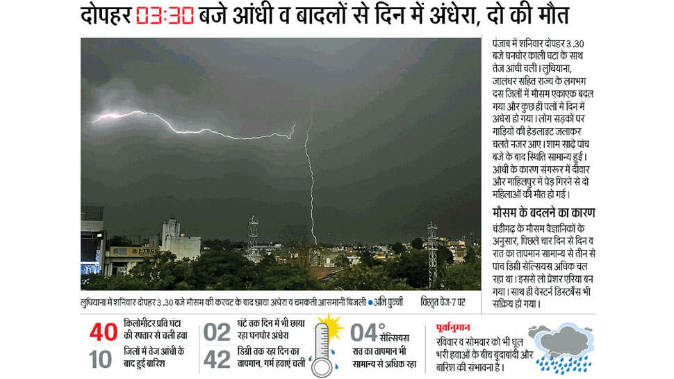 Interesting News for NRI readers