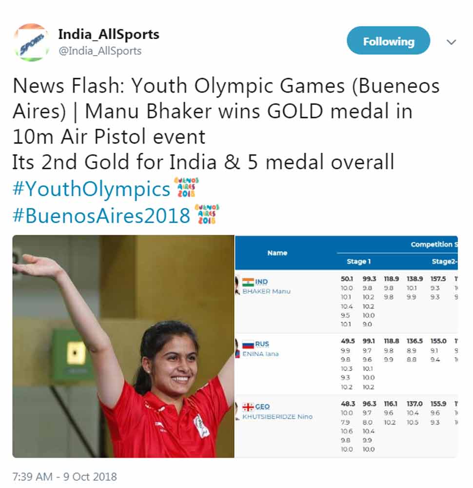 Manu Bhaker