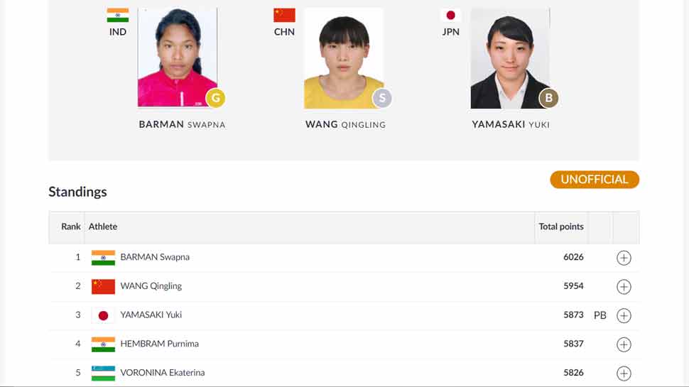 Asian Games 2018