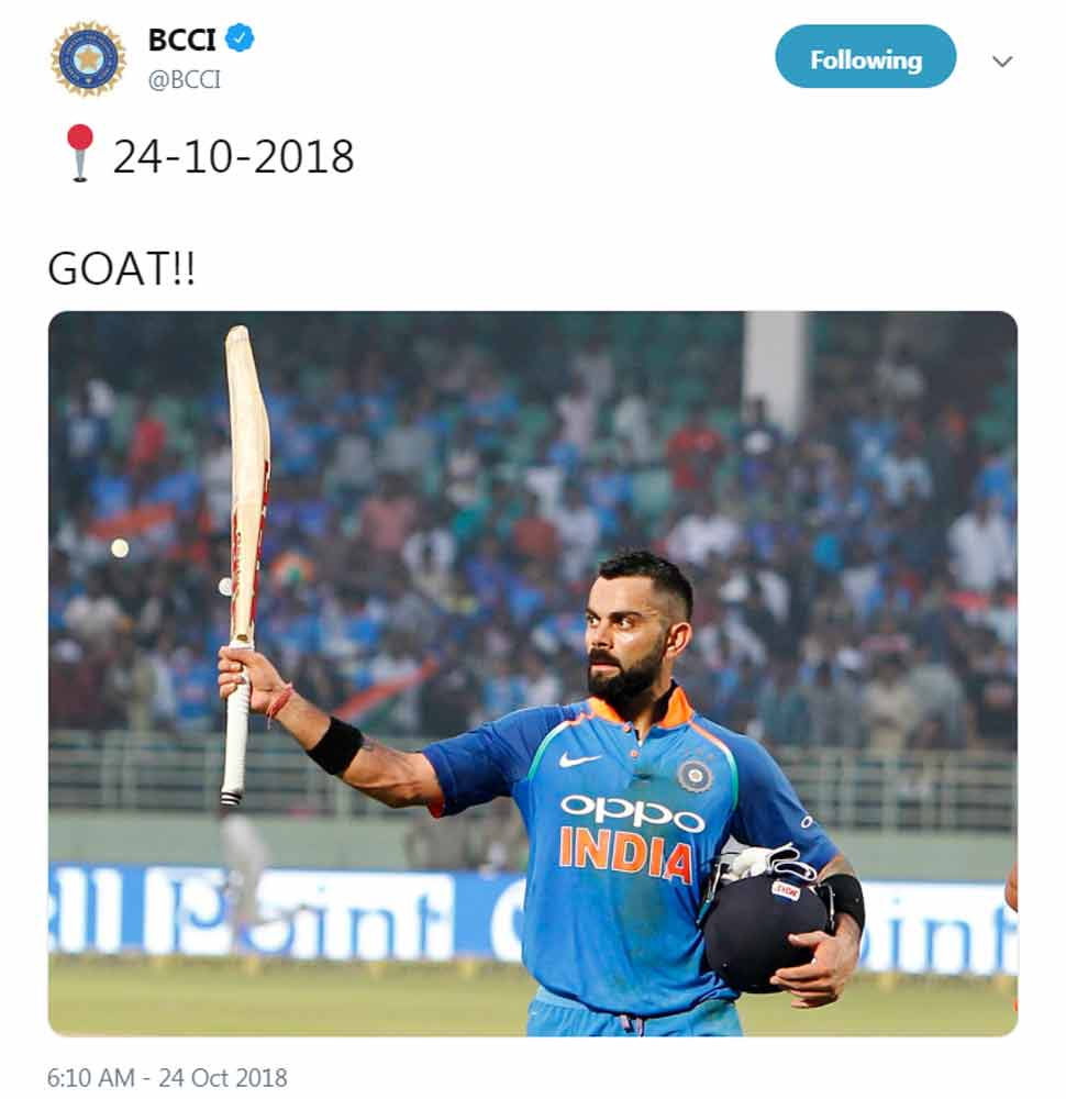 virat kohli BCCI