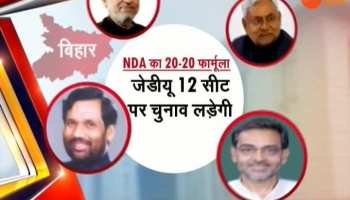 VIDEO: Upendra Kushwaha dismissed 20-20 formula, said- I do not know what happens 20-20