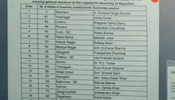 Rajasthan: Second list of Congress released, son of Jaswant Singh's son Manavendra against Vasundhara