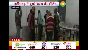 All big news in 10 minutes on zee hindustan