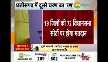 Polling for second and final phase in Chhattisgarh today
