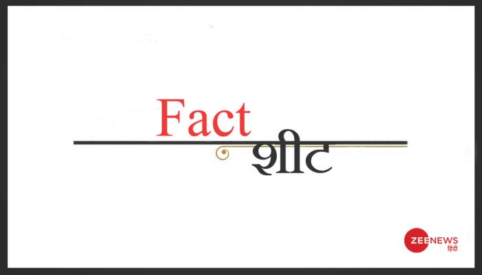 अगर आज डॉ. आंबेडकर होते तो दलित उत्पीड़न कानून में बदलाव पर क्या कहते अगर आज डॉ. आंबेडकर होते तो दलित उत्पीड़न कानून में बदलाव पर क्या कहते
