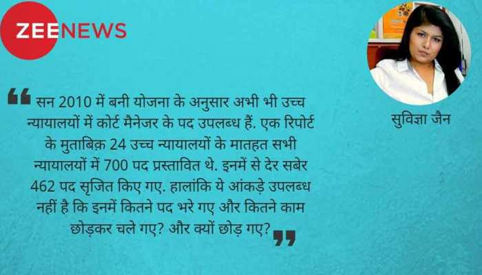 अदालतों में तैनात होंगे कोर्ट मैनेजर तो कैसे बदलेगी न्याय की सूरत (भाग-1) अदालतों में तैनात होंगे कोर्ट मैनेजर तो कैसे बदलेगी न्याय की सूरत (भाग-1)
