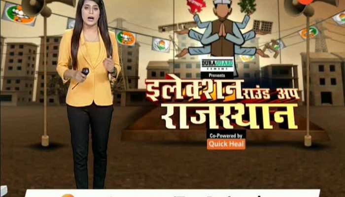 Election roundup: Election News of the day Rajasthan Assembly election 2018