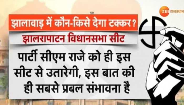 राजस्थान: झालावाड़ में बीजेपी-कांग्रेस में कड़ा मुकाबला, किसे मिलेगा जनता का साथ? राजस्थान: झालावाड़ में बीजेपी-कांग्रेस में कड़ा मुकाबला, किसे मिलेगा जनता का साथ?