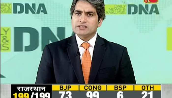 DNA: Leaders happy with BJP's defeat in assembly elections