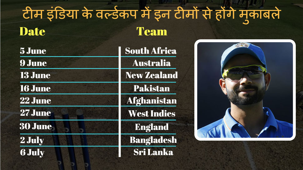 Team India schedule